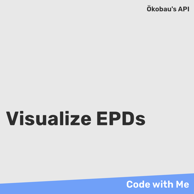 visualize epds